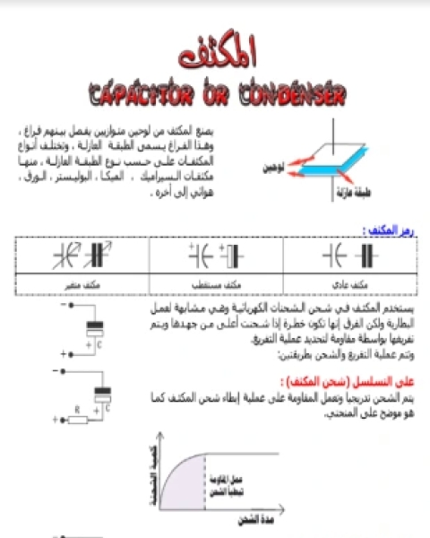 كتاب المكثف الكهربائي لـ مجموعه مؤلفين