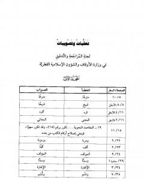 كتاب نخب الافكار في تنقيح مباني الاخبار في شرح معاني الاثار - المجلد العشرون لـ 