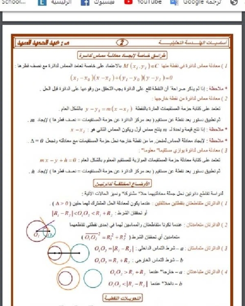 كتاب أساسيات الهندسة التحليلية لـ محمد بهاء الدين العاملي