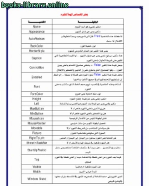 كتاب توضيه لبعض عناصر شريط الأدوات+بعض الخصائص المهمة للفورم لـ ياسين الحميري