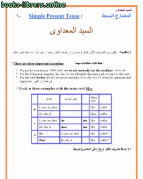 كتاب شرح المضارع البسيط والمضارع المستمر لـ السيد المعداوى