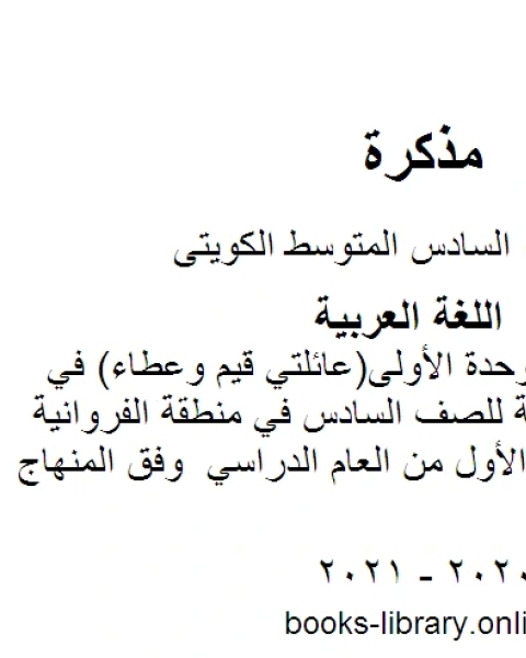 كتاب الثروة اللغوية للوحدة الأولى عائلتي قيم وعطاء في مادة اللغة العربية للصف السادس في منطقة الفروانية التعليمية للفصل الأول من العام الدراسي وفق المنهاج الكويتي الحديث لـ مدرس لغة عربية